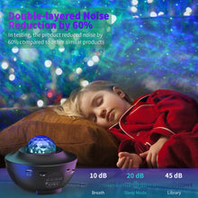 Galaxy Projector, COSANSYS Star Projector with Remote Control Color Changing, Music Bluetooth Speaker,Timer,Ocean Wave Star Sky LED Night Light Lamp for Baby,Kids Bedroom,Stage,Birthdays,Christmas