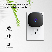 COSANSYS Wireless Doorbell, Professional Waterproof Mini Doorbell