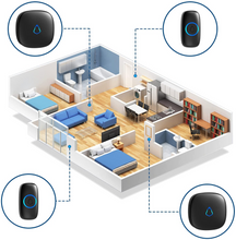 COSANSYS Wireless Doorbell, Professional Waterproof Mini Doorbell