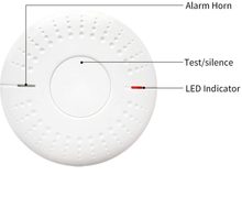 COSANSYS Photoelectric Smoke Alarm and Carbon Monoxide Detector Sealed-in (2 Pack)